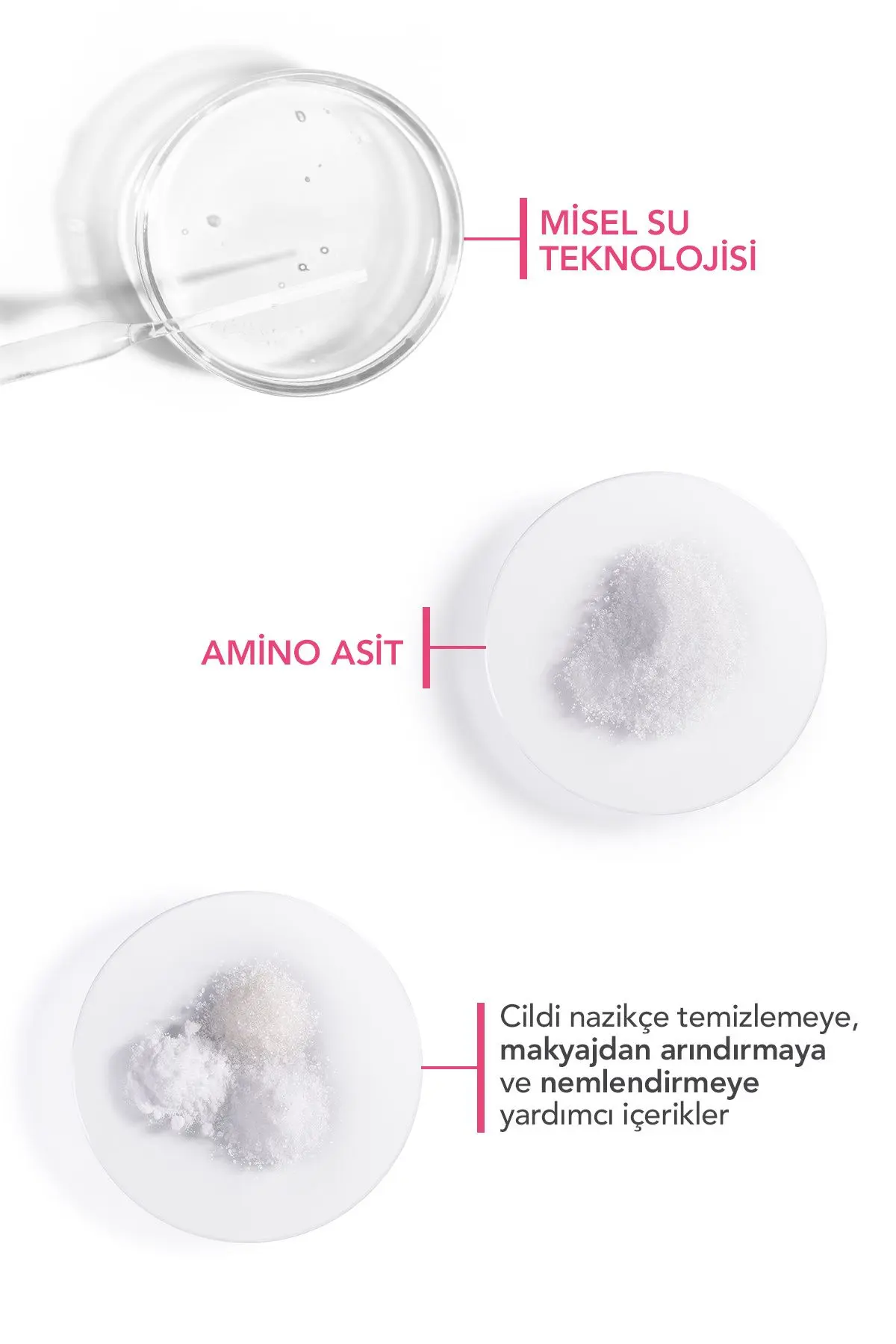 Sensibio Foaming Gel Hassas ve Normal Ciltler Durulanan Micellar Yüz Temizleme Jeli 500 ml