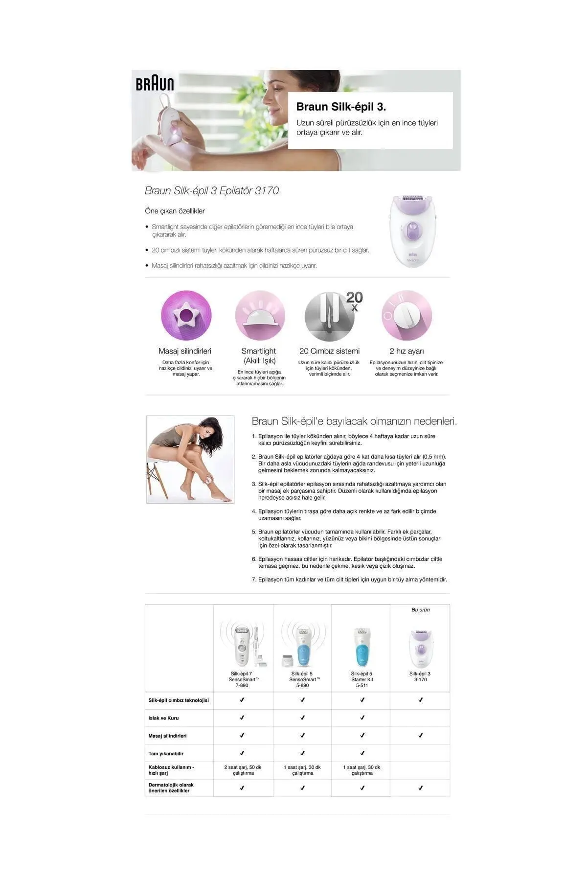 Silk-épil 3 3170 Epilatör / Epilasyon