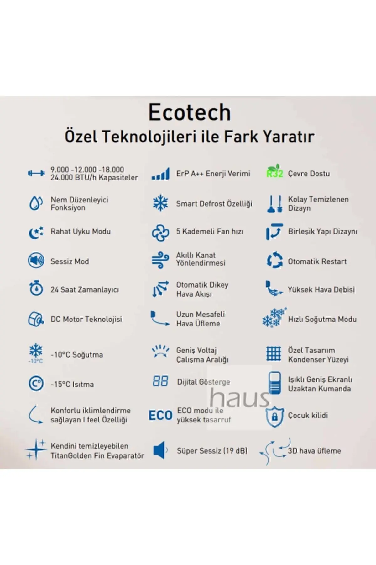 Ecotech 12 000 Btu R32 Inverter Split Klima.