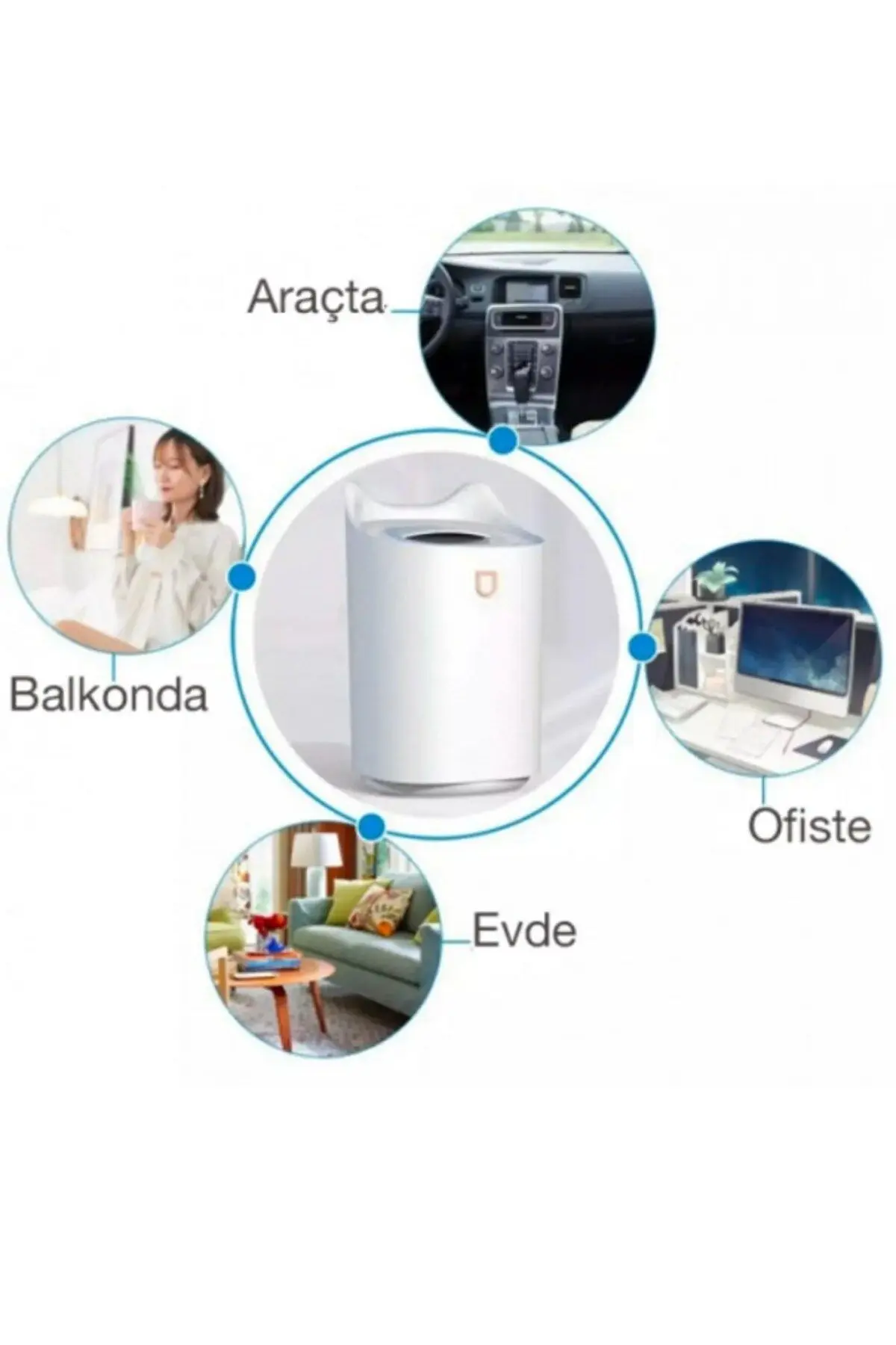 Büyük Boy Hava Nemlendirici Buhar Makinesi 3300 Ml Işıklı Ambians Yedek Filtre Hediyeli