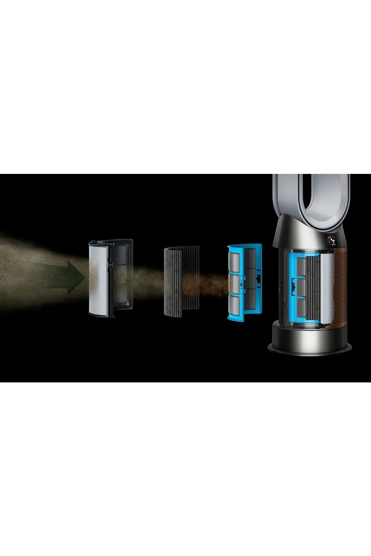 Purifier Hot+Cool Formaldehyde Hava Temizleme Fanı