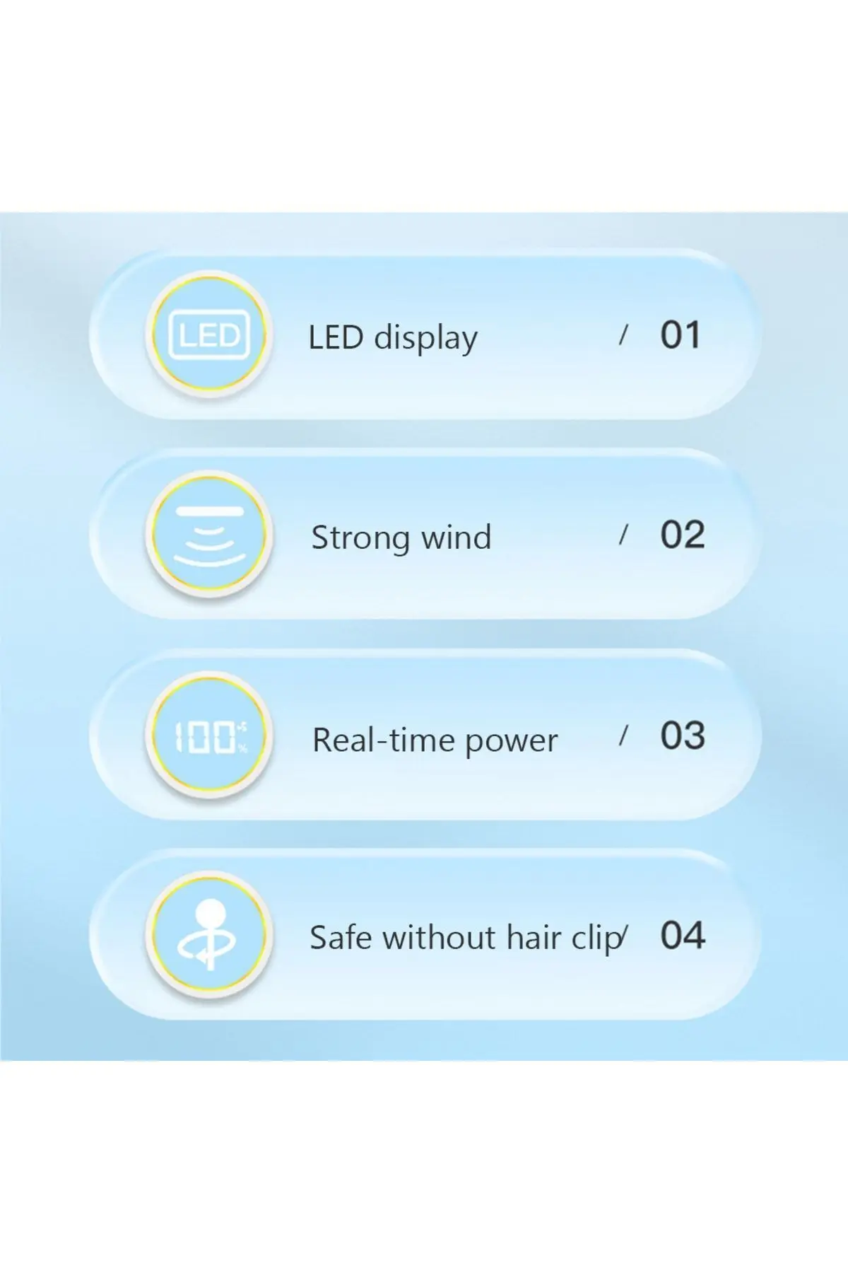 Led Dijital Ekran Yeni Nesil Bıçaksız Boyun Asma Fanı 3 Dişli Ayarlanabilir 360°rüzgar Çıkışı