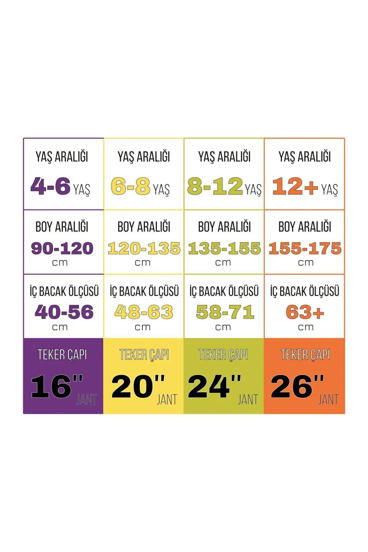 Flora 20" Çocuk Bisikleti