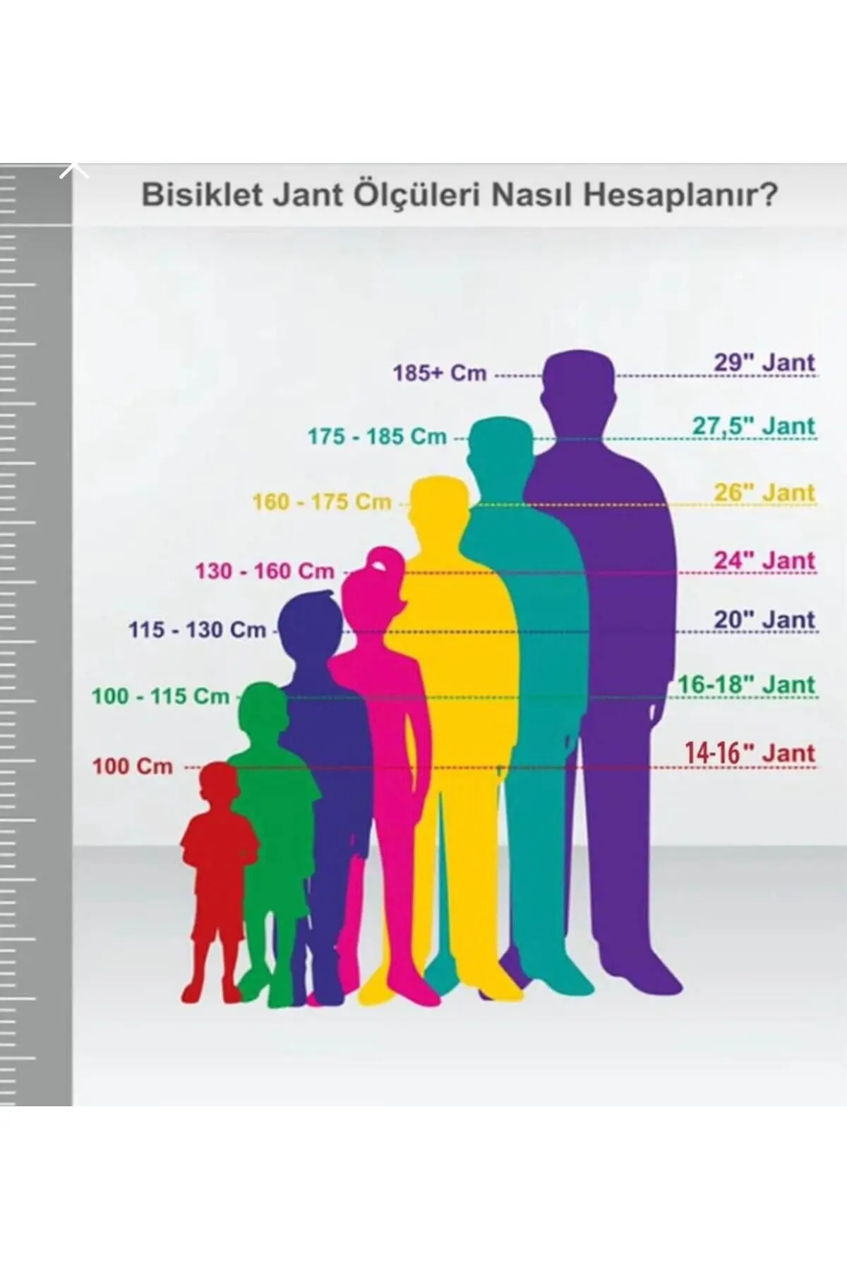 Sxc 125 20'' Jant Amartisörlü Double Jant 21 Vites Dağ Bisikleti