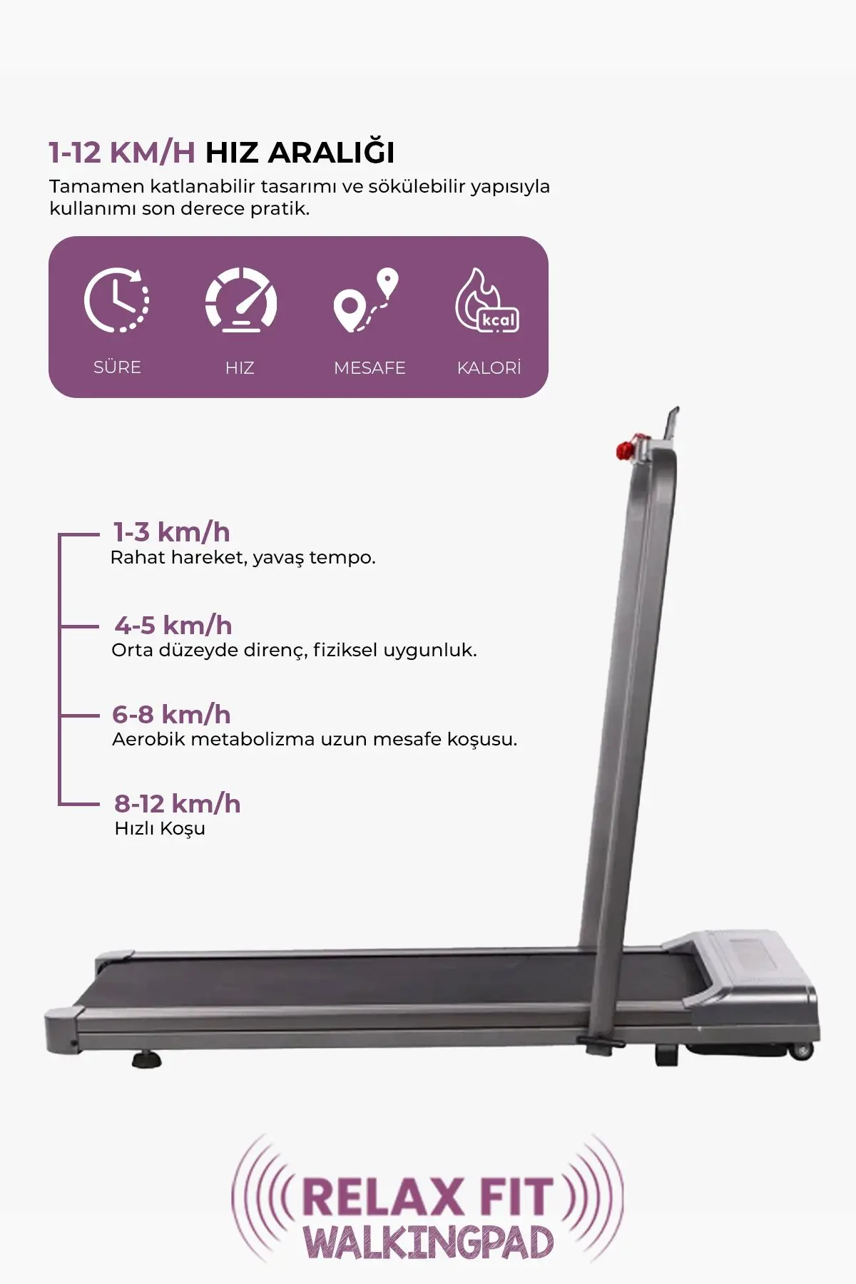 Uzaktan Kumandalı Katlanabilir Portatif Yürüme ve Koşu Bandı 12 Km Hız