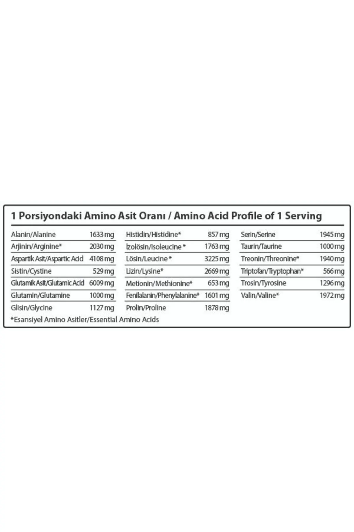 Hardline Progainer Çikolata Aromalı 1406 gr Pro Gainer