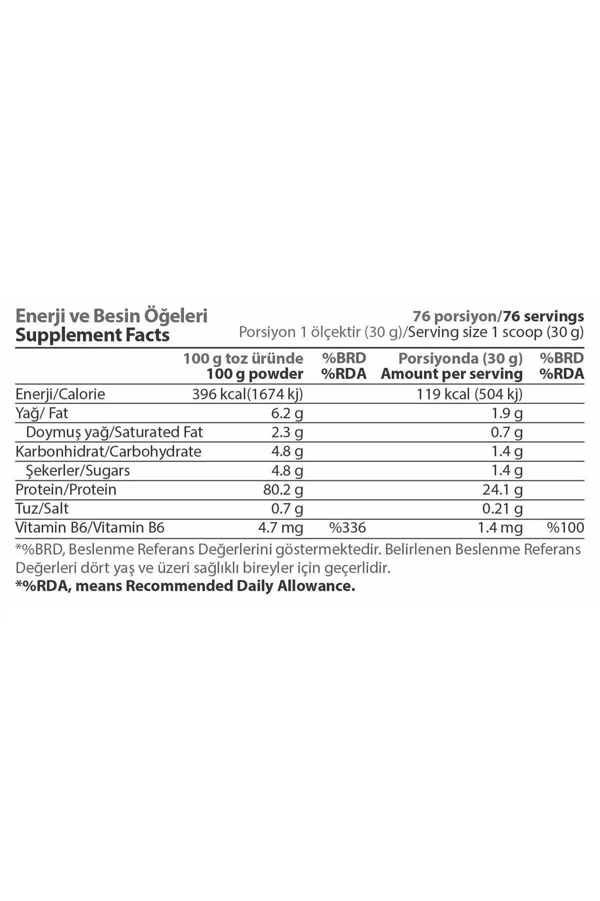 Whey 3 Matrix 2300 gr Çikolata Aromalı Protein Tozu (HELAL CERTİFİED)
