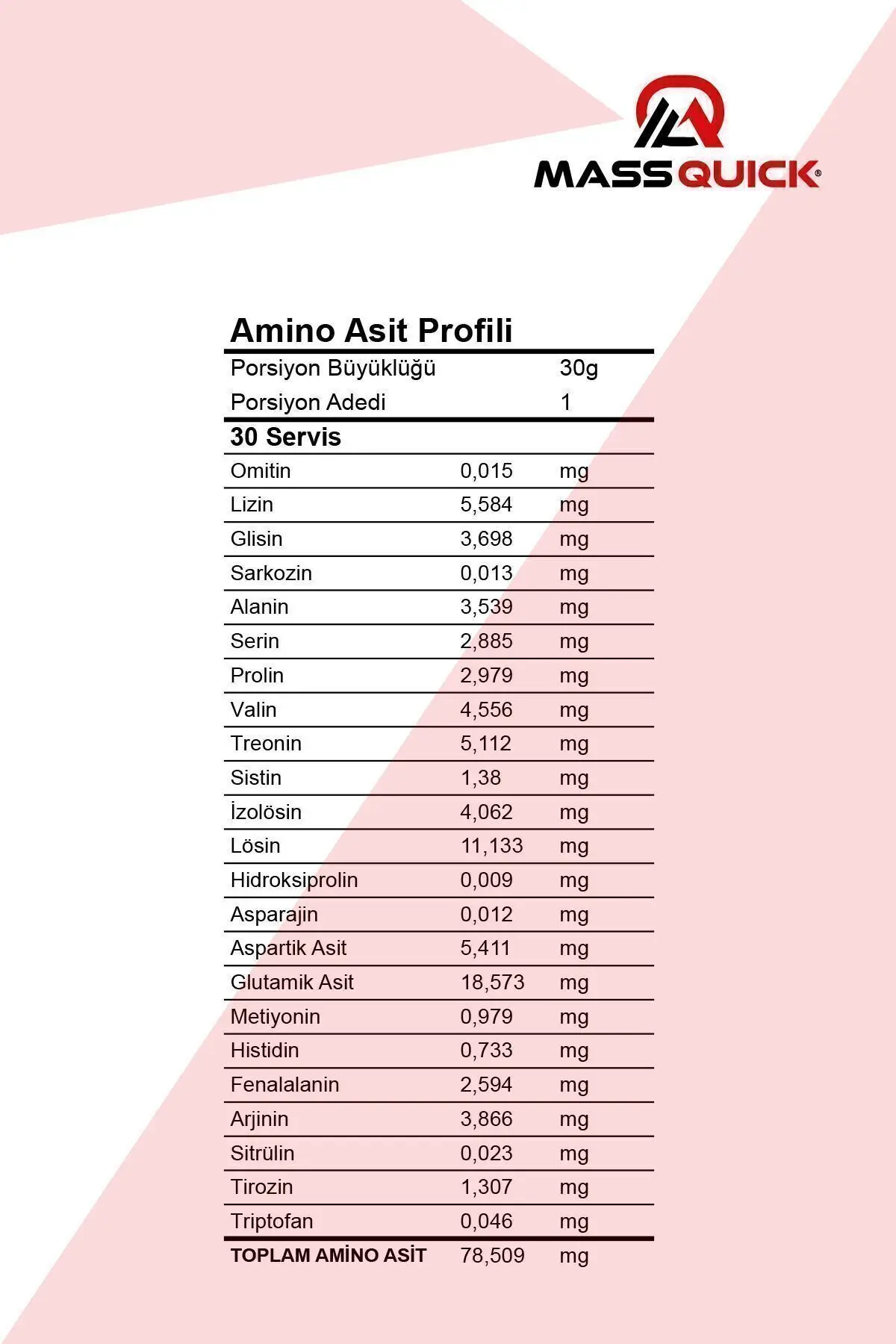 Concentrate Whey Çikolata Aromalı Protein Tozu 1800gr 60 Servis