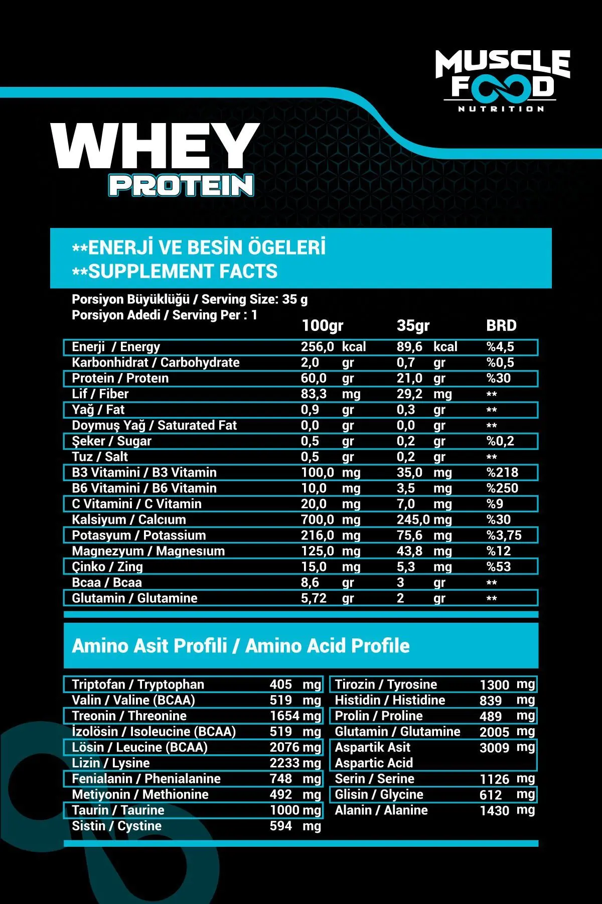 Concentrate Whey Çikolata Aromalı Protein Tozu 2275gr 65 Servis