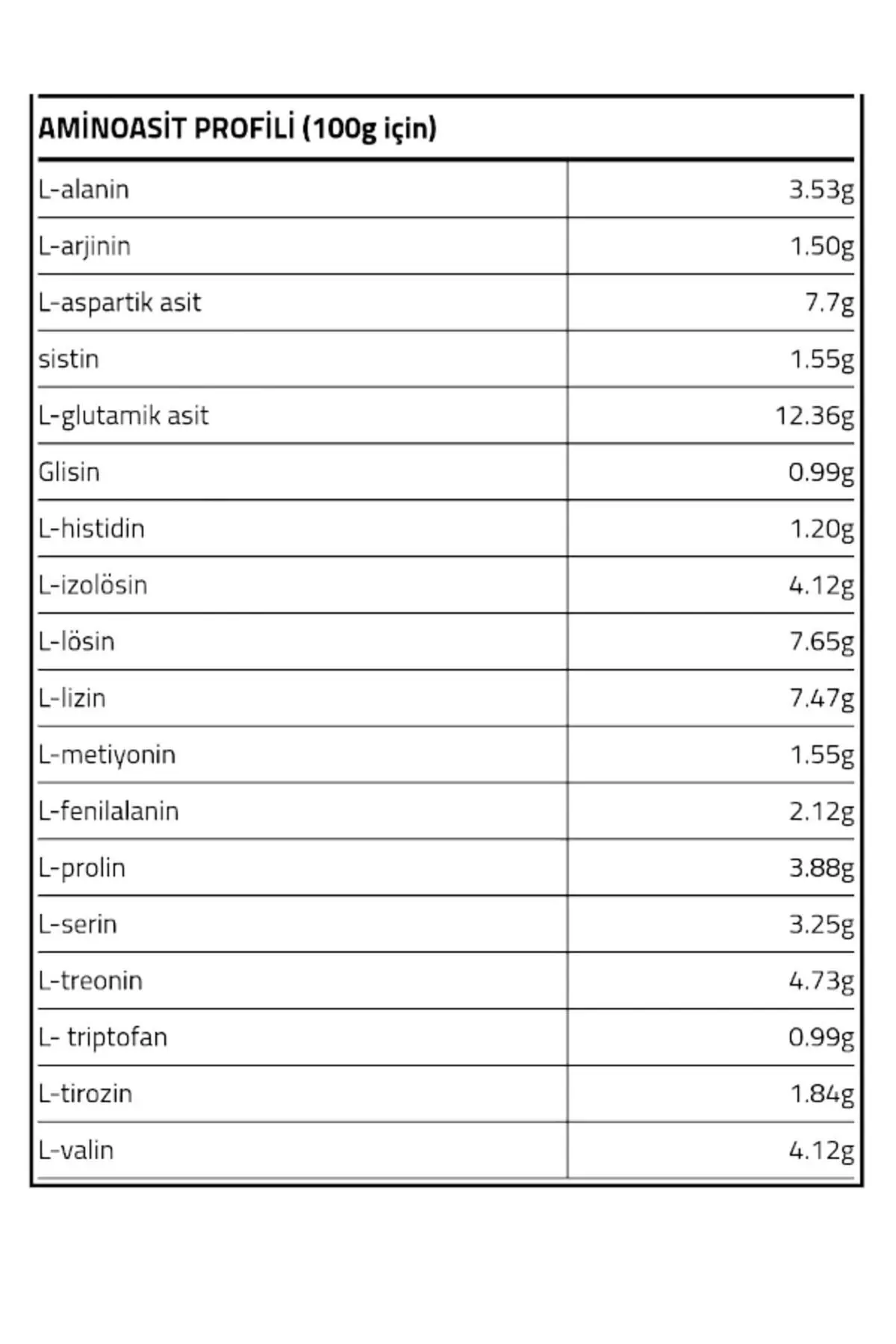 Big Whey Classic Çikolata Aromalı Protein Tozu 30 Servis 1020gr Whey Protein Sindirim Enzimi Ilaveli