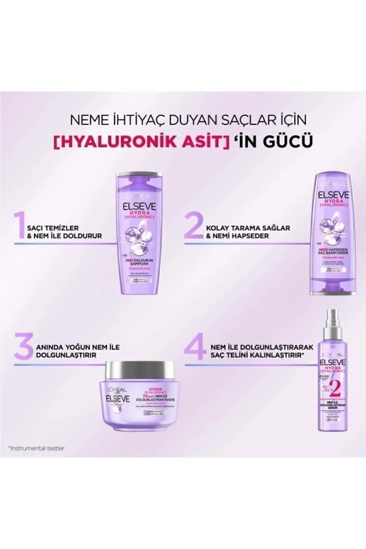 Hydra [hyaluronic] Nem Dolduran Şampuan 390ml
