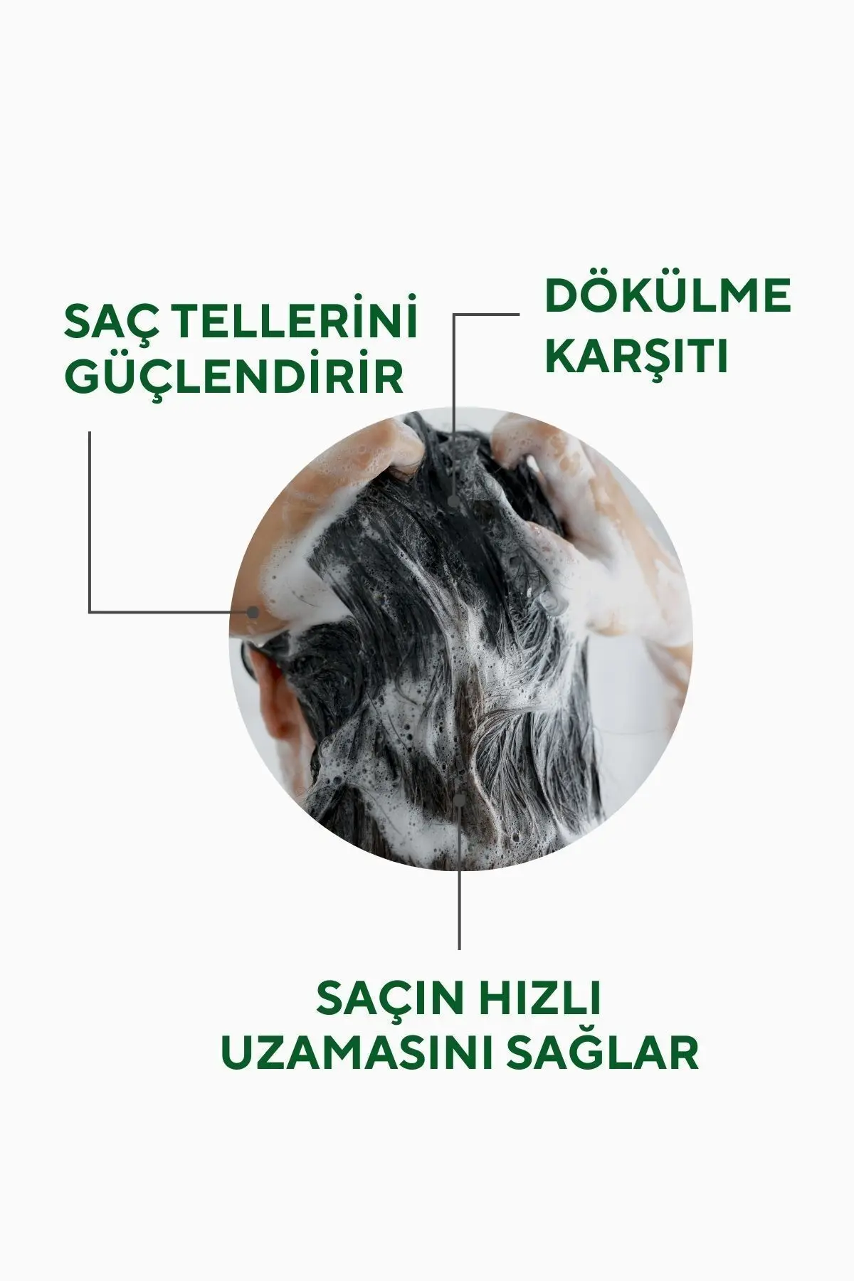Biberiye Şampuanı Dökülme Karşıtı ve Hızlı Uzamaya Yardımcı Keratin, Biotin ve Kolajen Özlü 250 ml