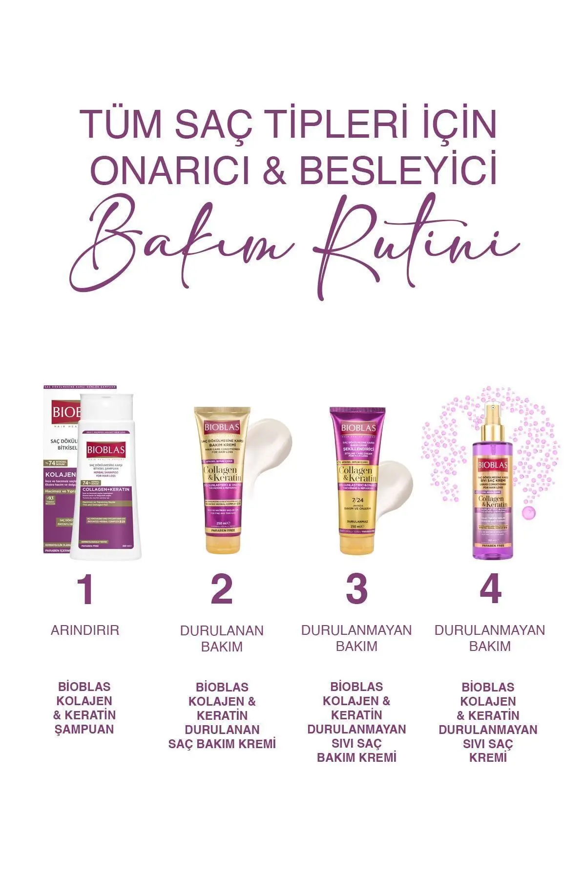 Saç Dökülmesine Karşı Hacim Şampuan 360 ml - İnce ve Hacimsiz saçlar için