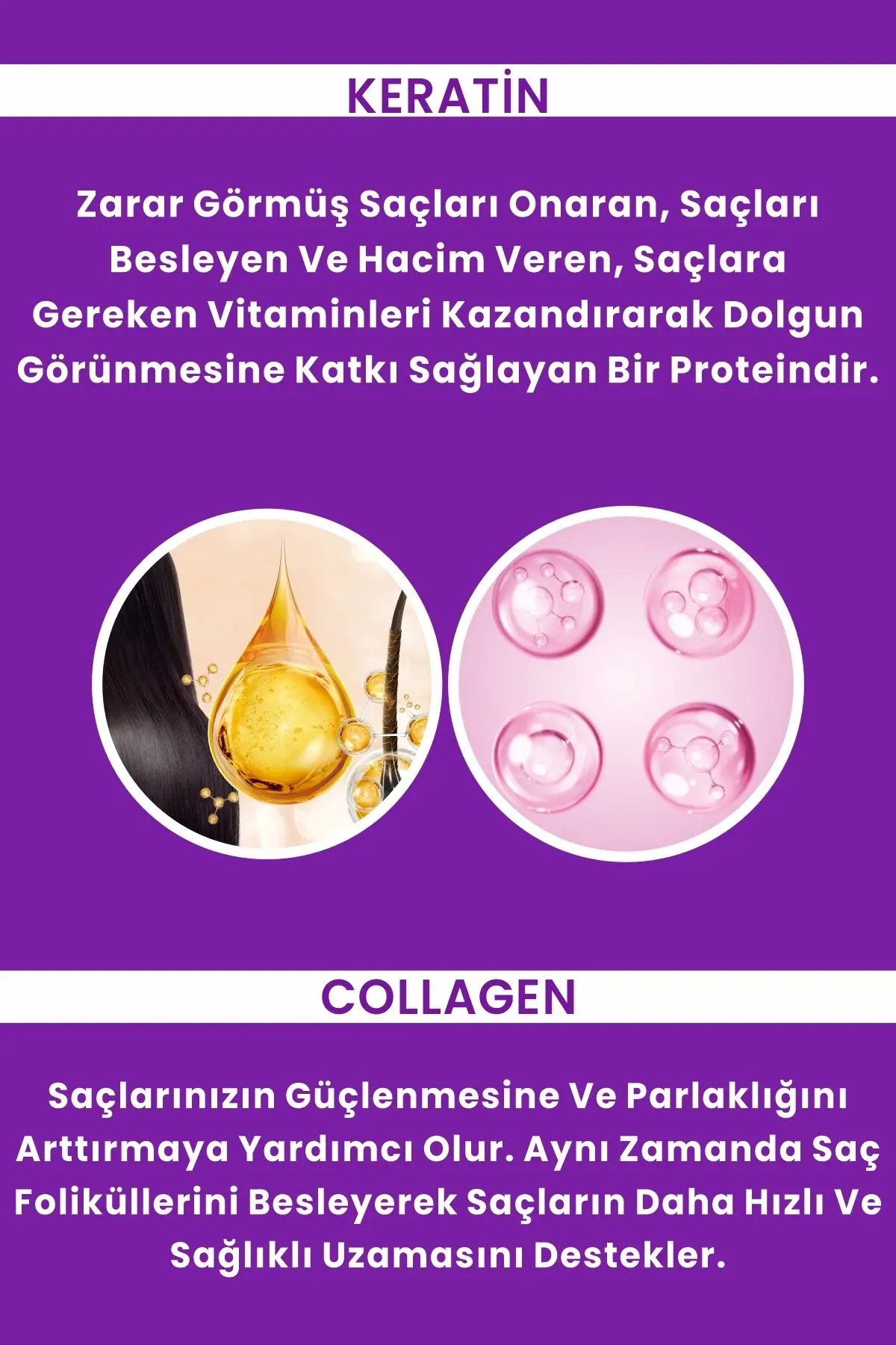 Kolajen Ve Keratin Saç Dökülmesine Karşı Hızlı Sac Uzatan Dolgunlaştırıcı Onarıcı Besleyici Şampuan