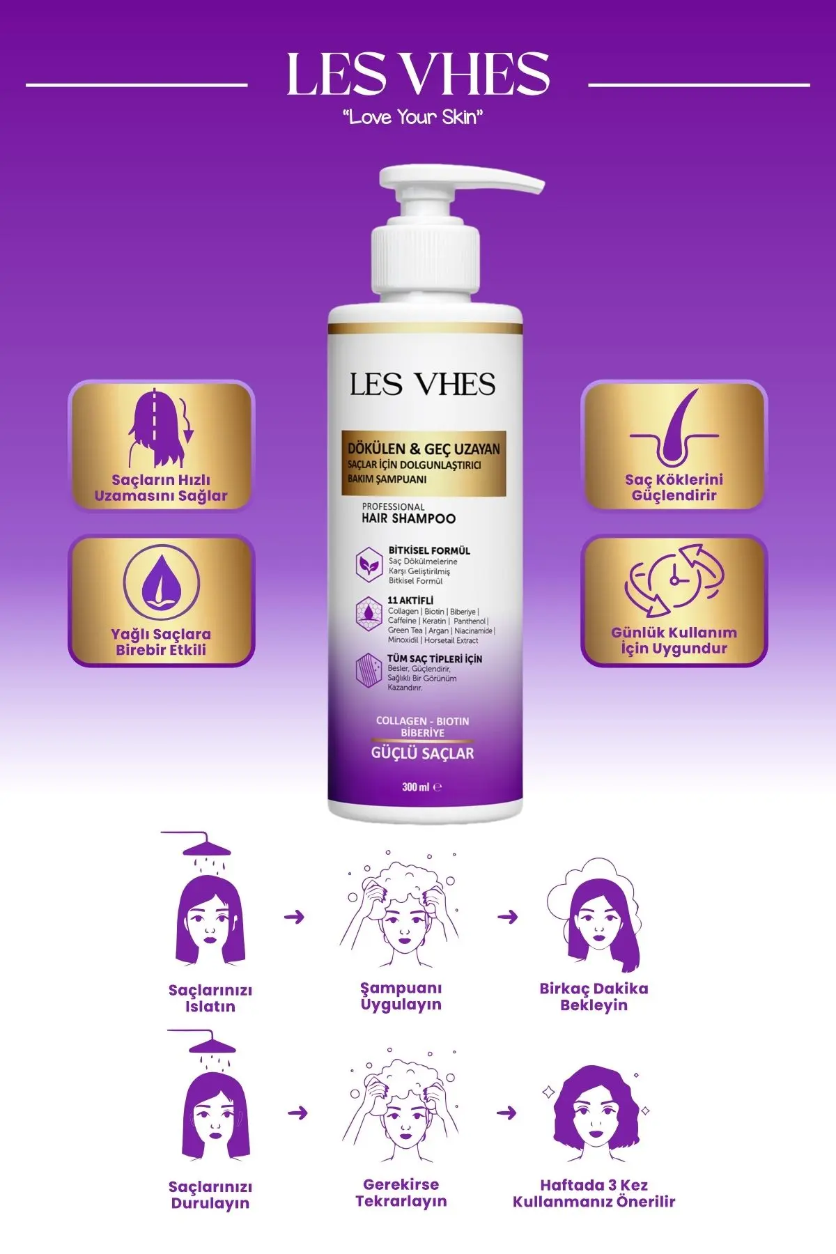 Kolajen Ve Keratin Saç Dökülmesine Karşı Hızlı Sac Uzatan Dolgunlaştırıcı Onarıcı Besleyici Şampuan