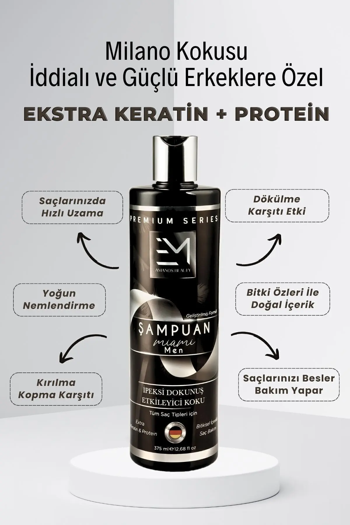 Milano Kokusu - Erkek Şampuan - Doğal Bitki Özlü Keratin Ve Kolajen Içerir - Saç Dökülmesini Önler