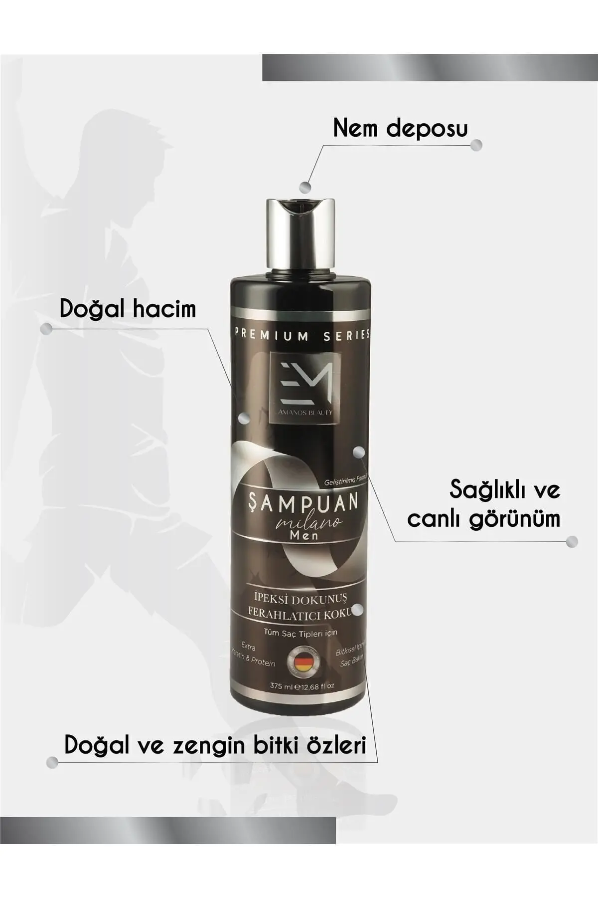 Milano Kokusu - Erkek Şampuan - Doğal Bitki Özlü Keratin Ve Kolajen Içerir - Saç Dökülmesini Önler