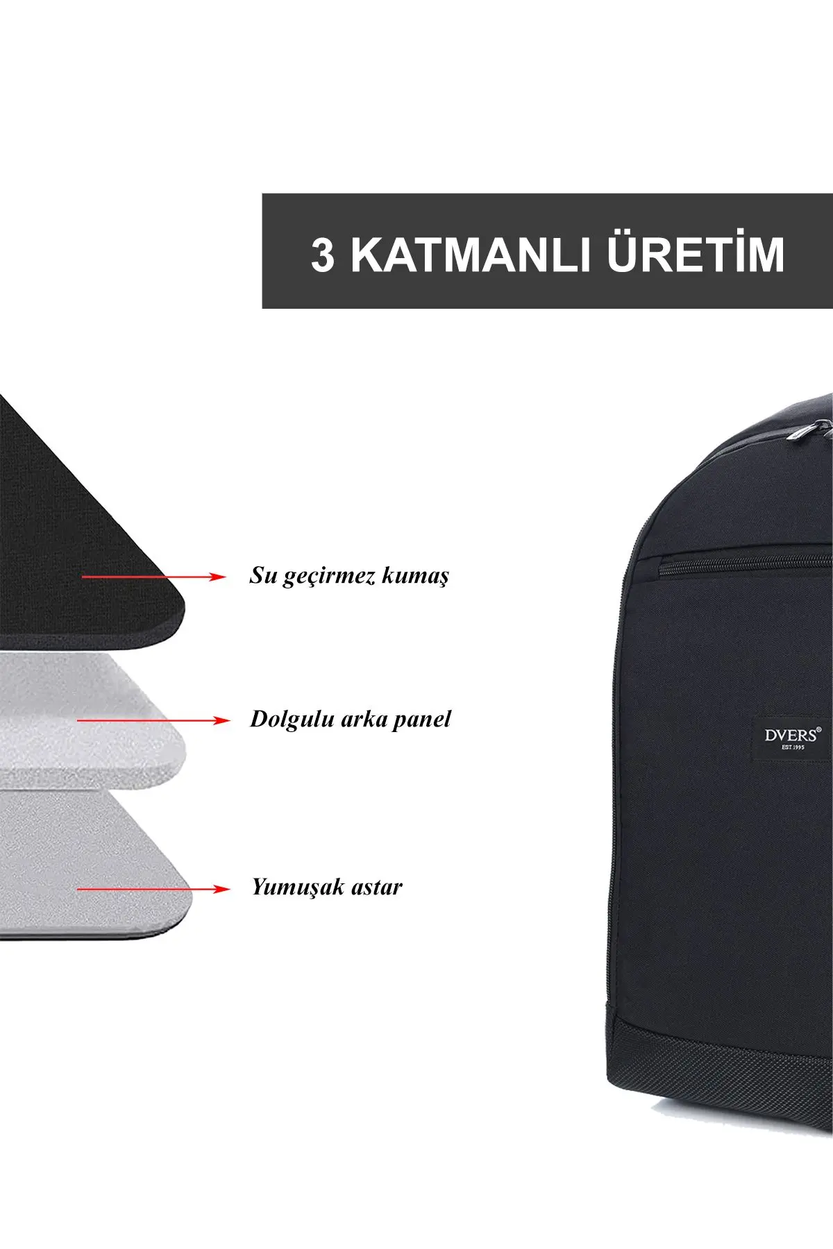 Siyah Su Geçirmez 3 Bölmeli Günlük Sırt Çantası