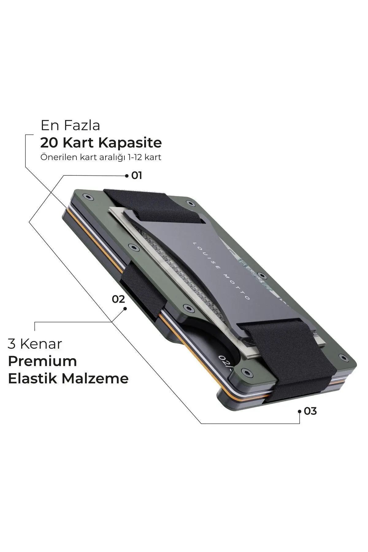 Cardx - Burano Strap - Yeni Nesil Minimalist Cüzdan & Kartlık Premium Malzeme, Rfıd Korumalı (YEŞİL)