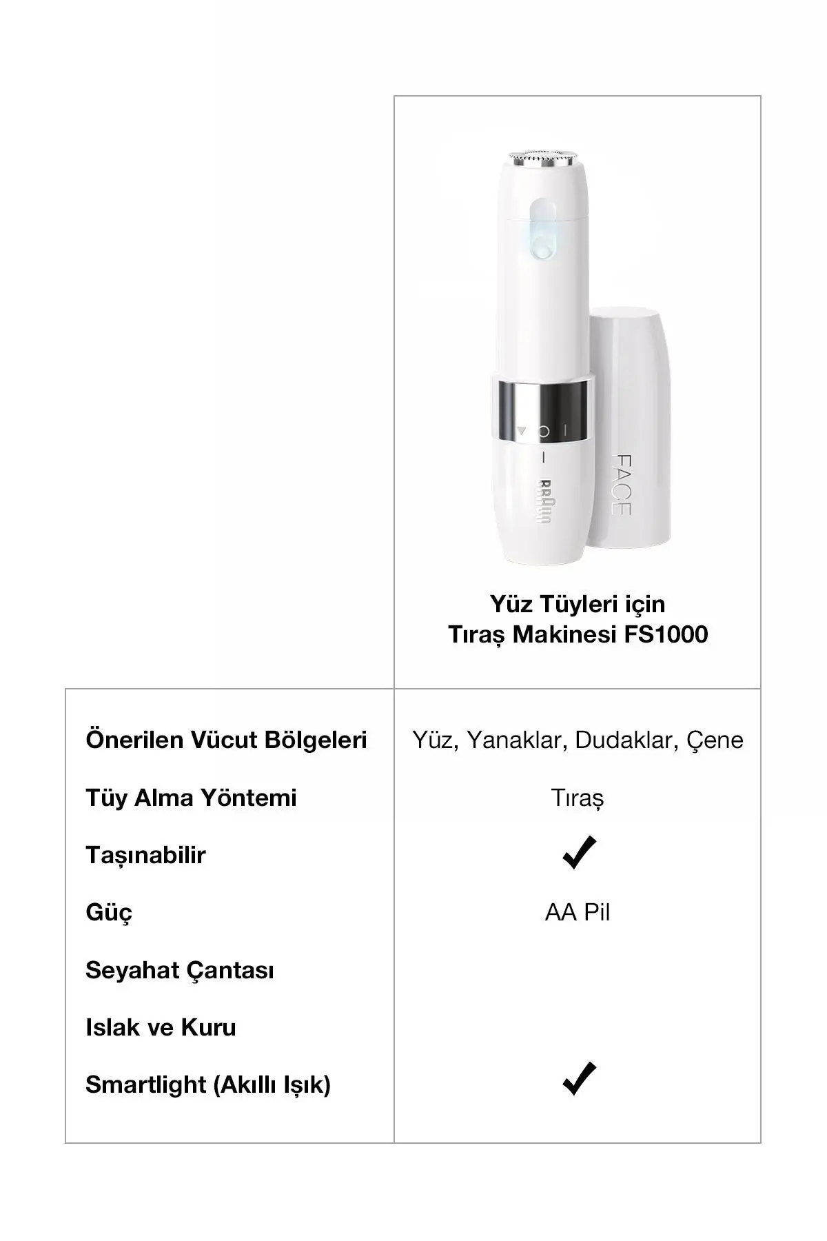 Fs1000 Mini Tüy Alma Makinesi Pil Ve Temizleme Fırçası, Seyahat Boy, Kablosuz Kullanım